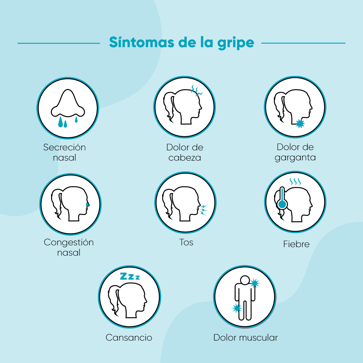 sintomas gripe2