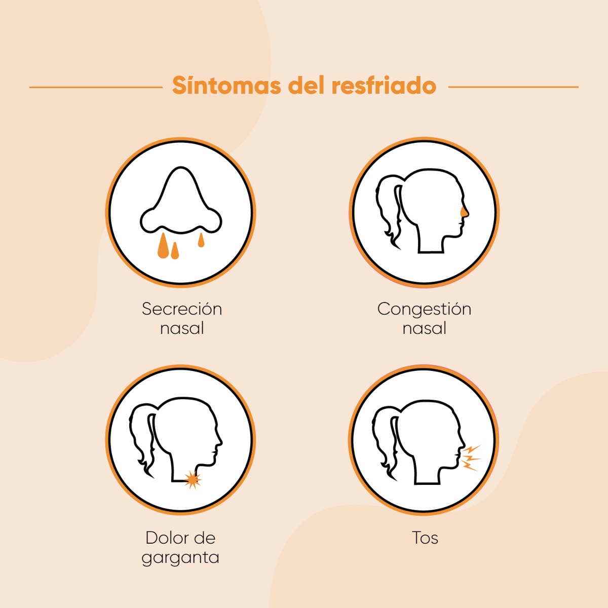 sintomas resfriado1
